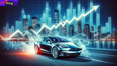 Fintechzoom tesla stock